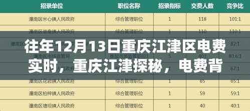 黑天摸地 第4页