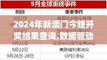 2024年新澳门今晚开奖结果查询,数据驱动计划_pack6.593