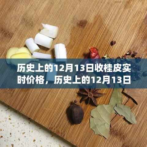 历史上的12月13日桂皮实时价格回顾与励志故事启航
