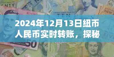 揭秘纽币人民币实时转账背后的秘密,探秘特色小店与汇率之谜