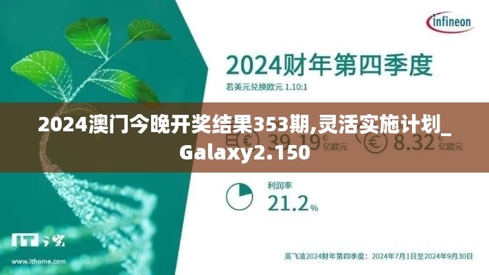 2024澳门今晚开奖结果353期,灵活实施计划_Galaxy2.150