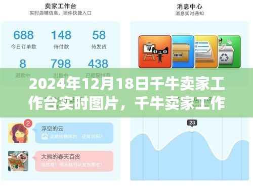 千牛卖家工作台实时图片功能诞生与影响,以千牛卖家工作台在2024年12月18日的实时图片为例