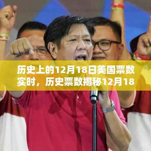 揭秘历史票数,美国12月18日实时票数统计指南
