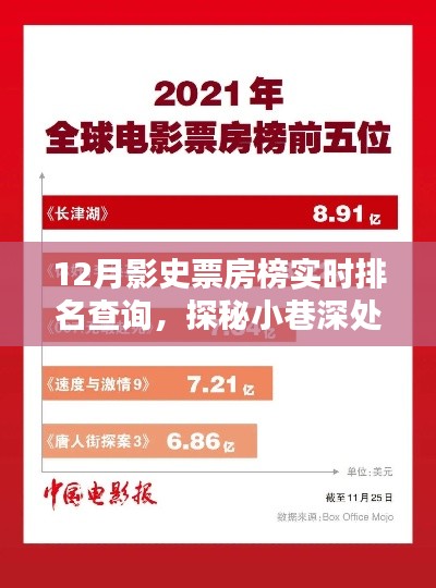 飞红滴翠 第3页