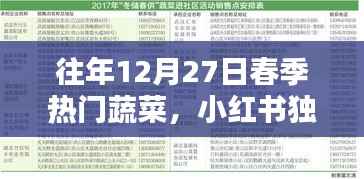 小红书独家揭秘，历年春季蔬菜热门榜单TOP榜，你错过了哪些蔬菜？往年12月27日回顾盘点