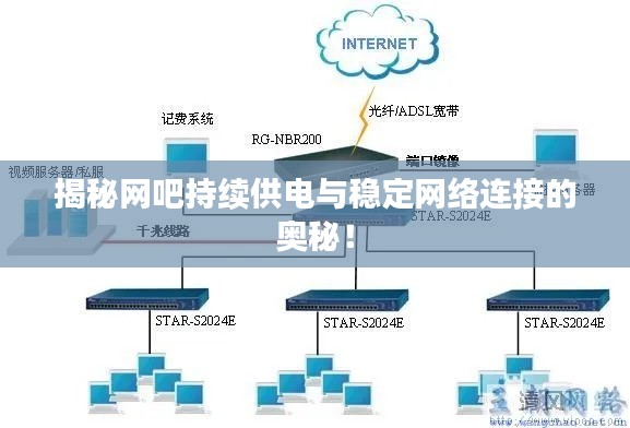 揭秘网吧持续供电与稳定网络连接的奥秘！