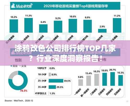 涂鸦改色公司排行榜TOP几家?行业深度洞察报告!
