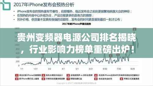 贵州变频器电源公司排名揭晓,行业影响力榜单重磅出炉!