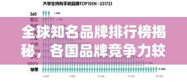 全球知名品牌排行榜揭秘,各国品牌竞争力较量!