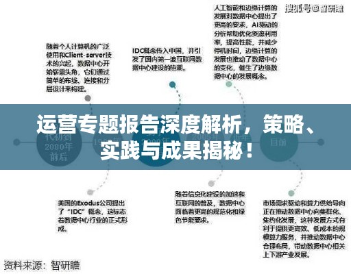 运营专题报告深度解析,策略、实践与成果揭秘!