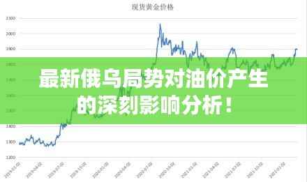 最新俄乌局势对油价产生的深刻影响分析!