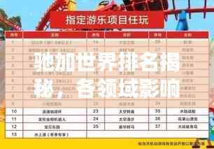 驰加世界排名揭秘,各领域影响力与地位的全面探寻