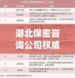 湖北保密咨询公司权威排名榜单揭晓!