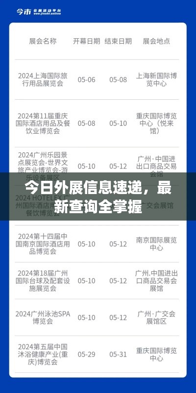 今日外展信息速递,最新查询全掌握