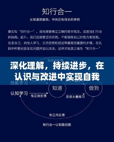 深化理解，持续进步，在认识与改进中实现自我突破成长